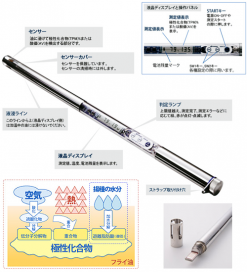 炸油測試計 atago_dom-24