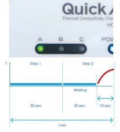 熱傳導分析儀 EKO HC-10