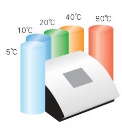 分散穩定性分析儀 EKO ST-1