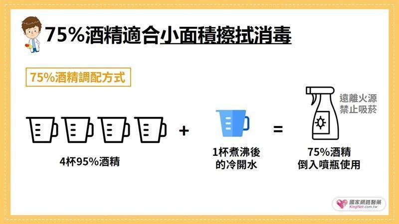 次氯酸濃度計 次氯酸水濃度檢測計