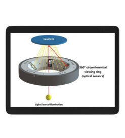Hunterlab 分光色差計 Agera L2