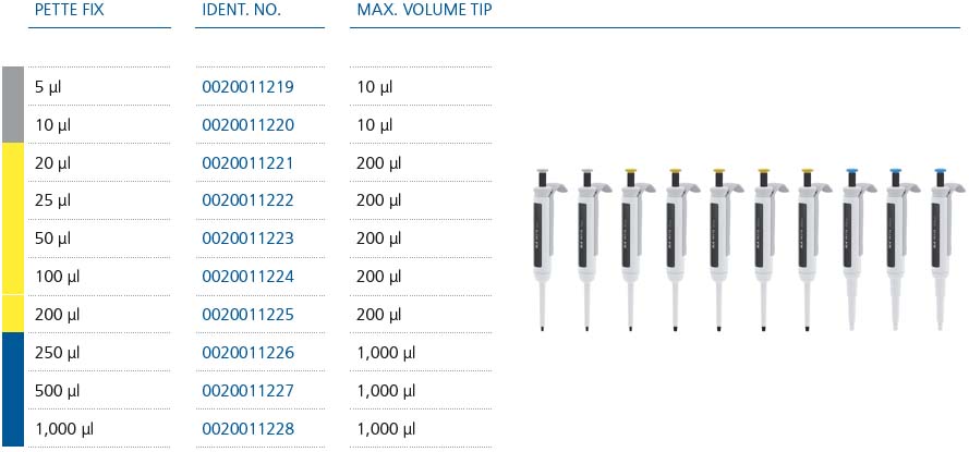 Pipette ika pette 移液器 分液器 移液器 定量吸管