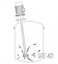 批次型分散均質乳化機 IKA UTC/UTE/UTS