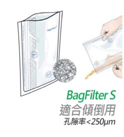 側濾膜均質袋 interscience BagFilter 均質鐵胃機專用袋