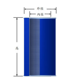 JAF 聚合物過濾器 Coalescing Filter
