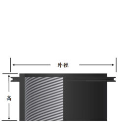 JAF 紙濾芯 Paper Filter