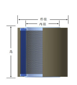 JAF 聚酯纖維濾芯 Polyester Filter