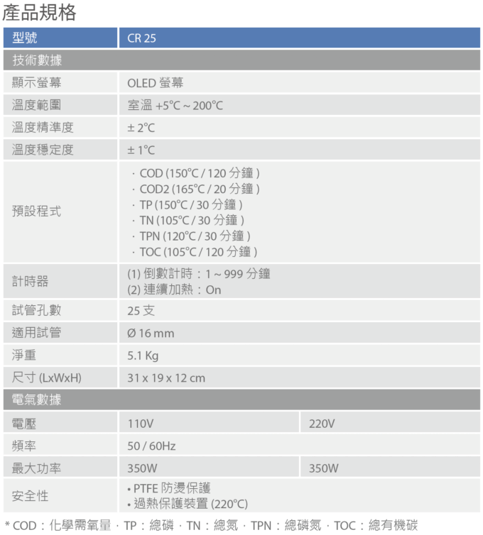 COD加熱分解爐 CR25