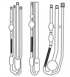 毛細黏度管 SCHOTT Capillary Viscometer