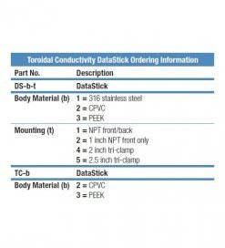 環形電導度電極 DataStick T-Cond