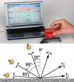 微型光澤度計 ZGM 1120